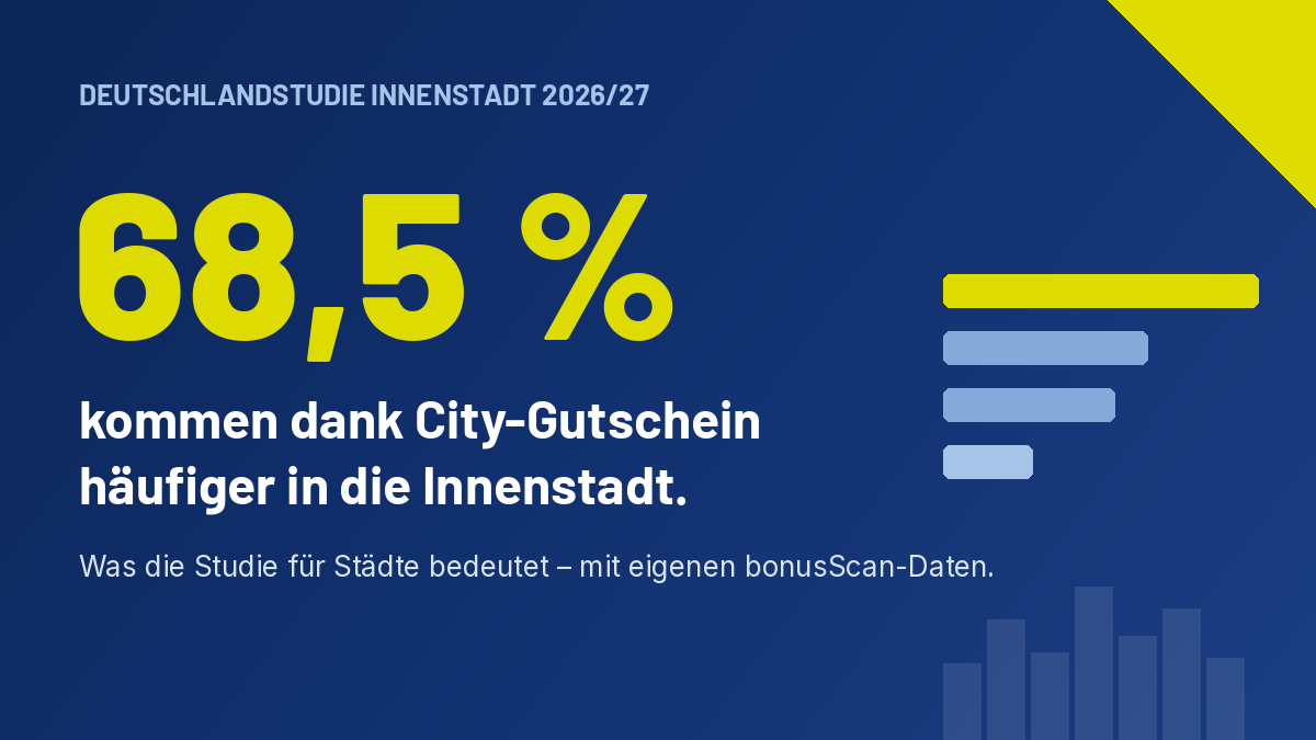 City-Gutscheine: Was die Deutschlandstudie Innenstadt 2026/27 zeigt