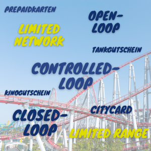 Sachbezug_Loop