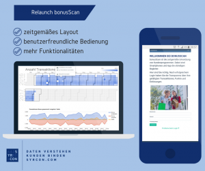 CityCard bonusScan